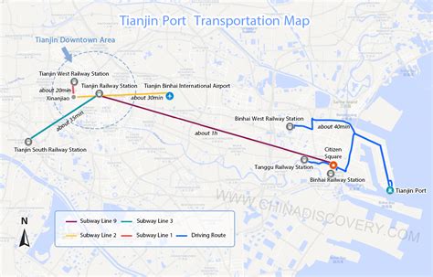 庫車到天津如何出行：多元交通方式之選擇與考量